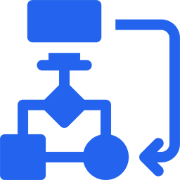 UML